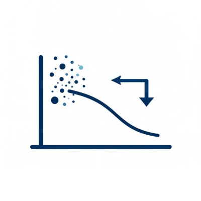 Thinners & Dispersants